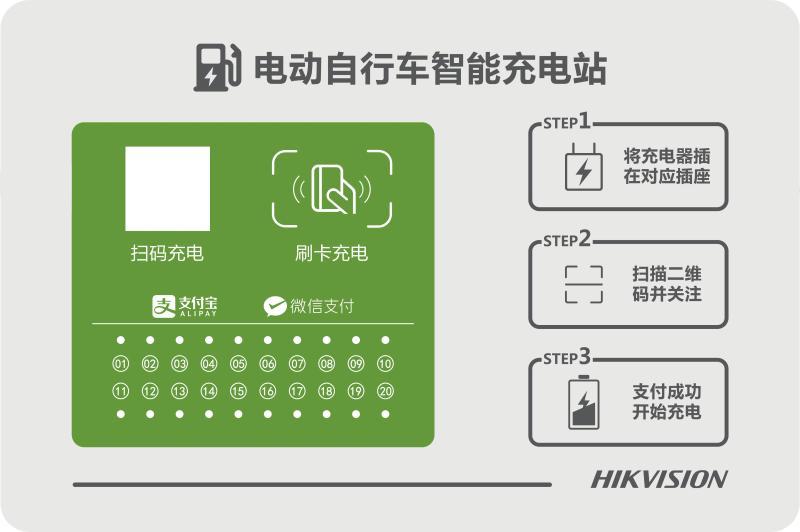 NP-C12-G(4G)电动车智能充电站